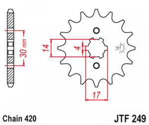 Kolečko J.T. 249-420-15