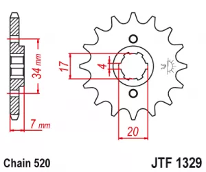 Kolečko J.T.1329-520-14